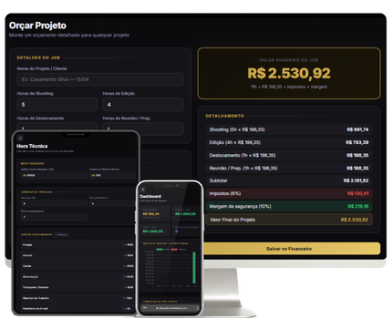 Financeiro inteligente
